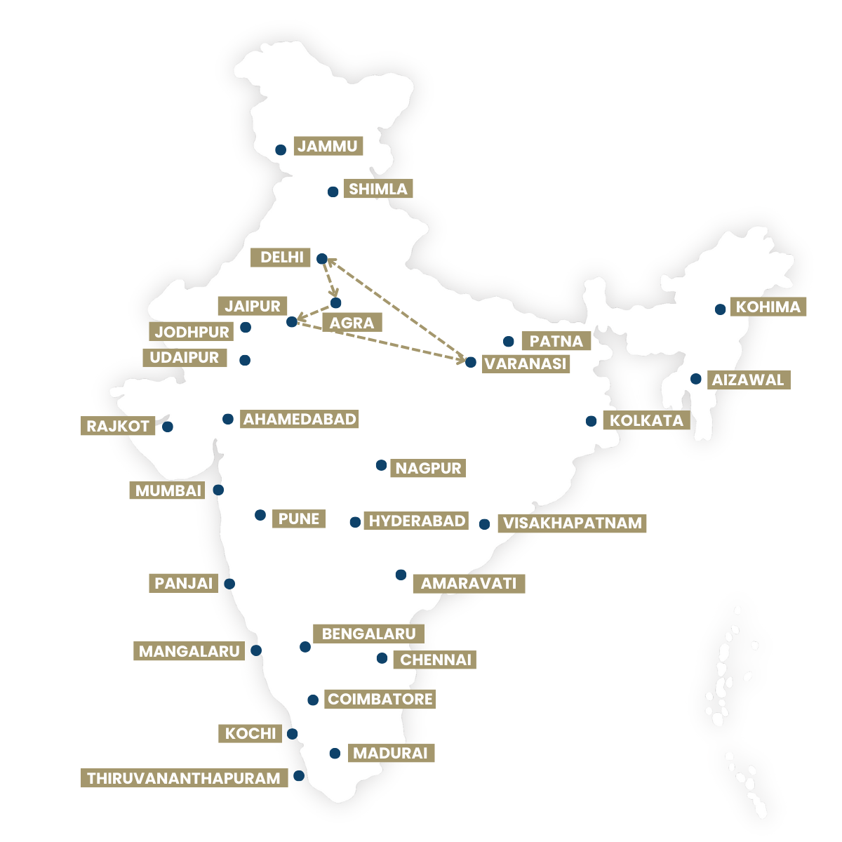 Golden Triangle India and the Spiritual Capital of India Varanasi