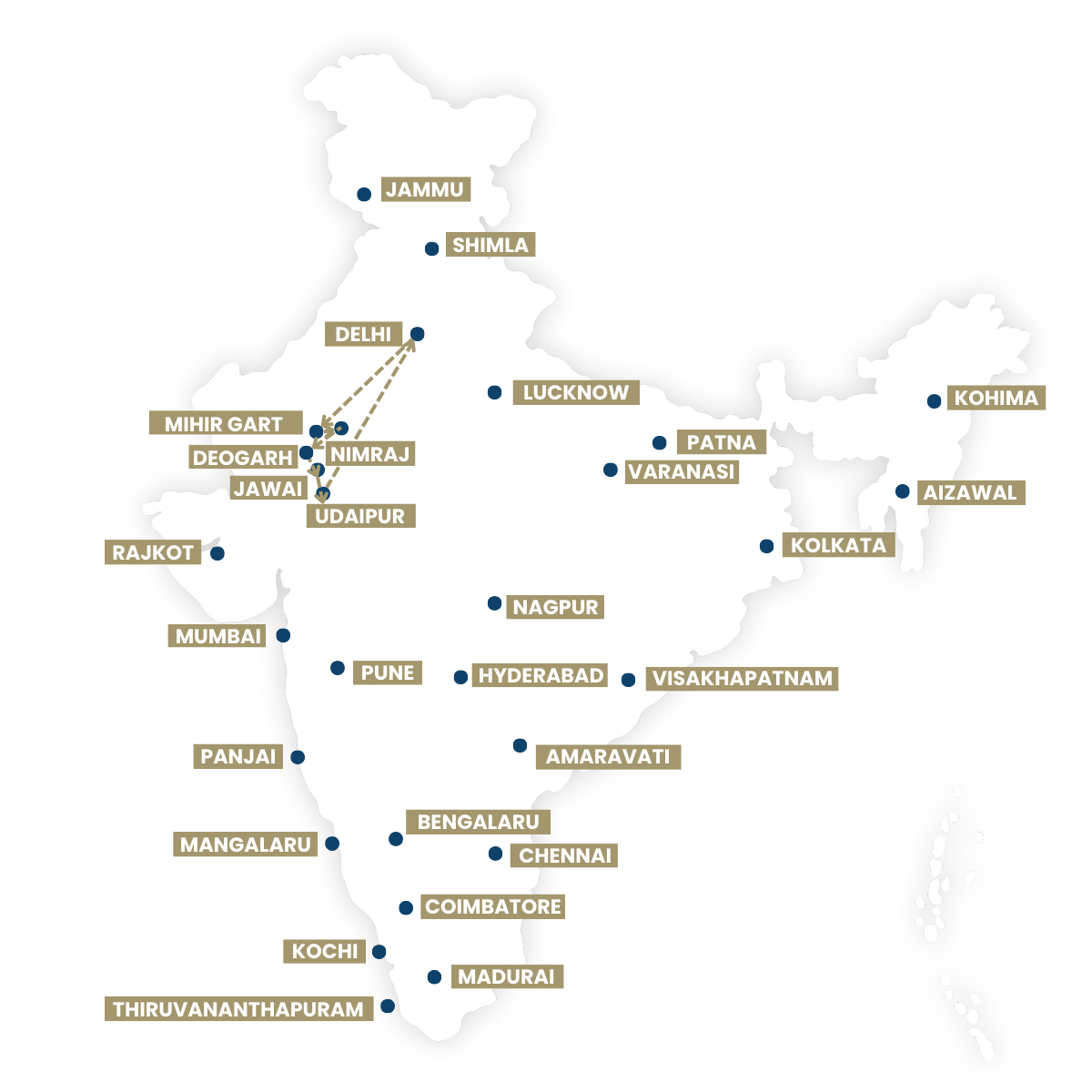 Hidden Gems of Rajasthan