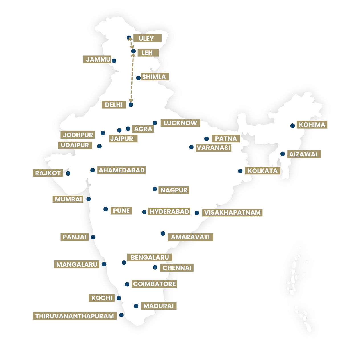 Snow Leopard Tour India